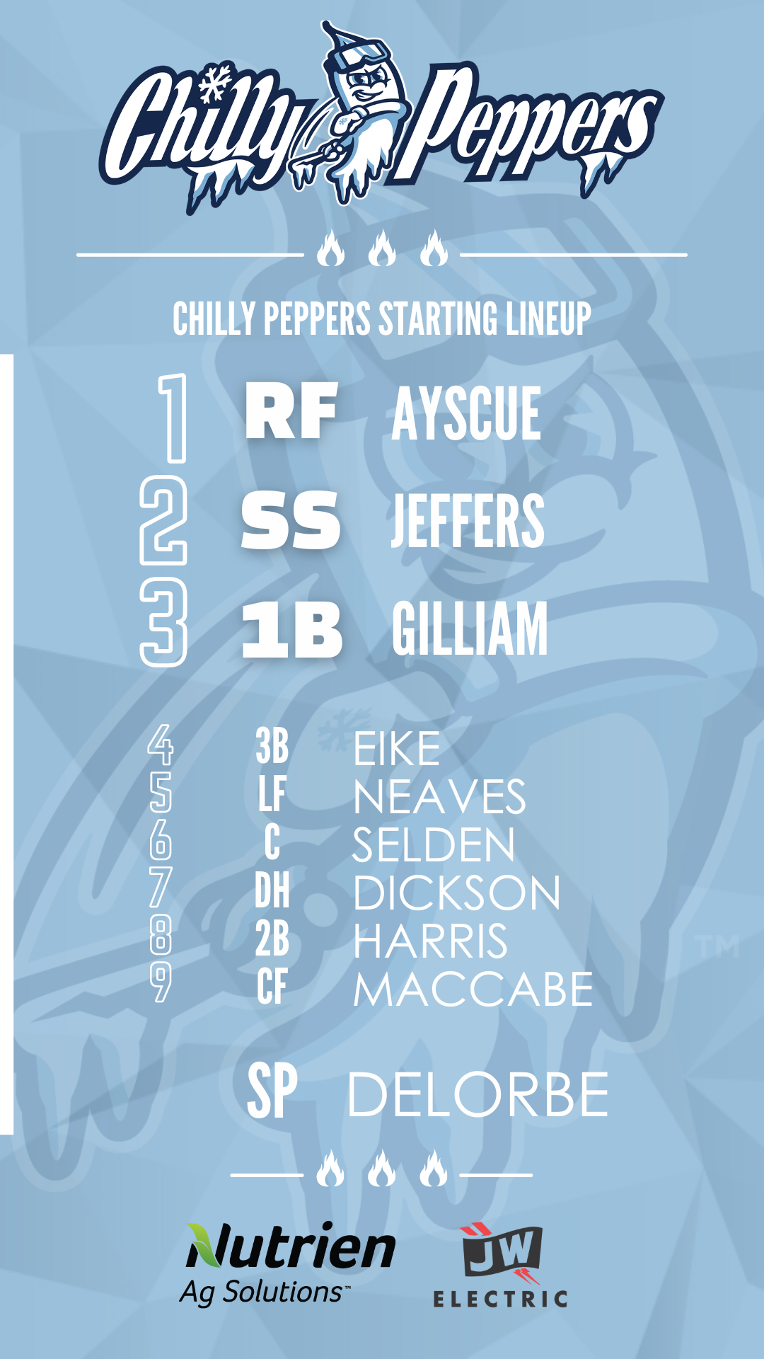 Starting Lineup – Chilly Peppers